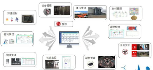展會(huì)新品丨京鵬物聯(lián)網(wǎng) 集成各大系統(tǒng)，開啟一鍵萬物聯(lián)動(dòng)新篇章
